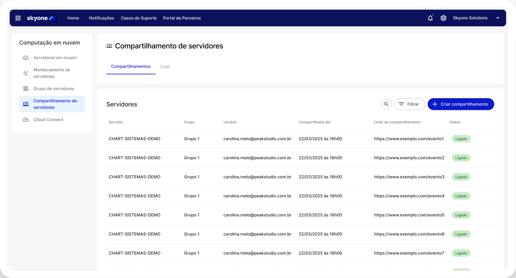 Pronto para IA e análise avançada