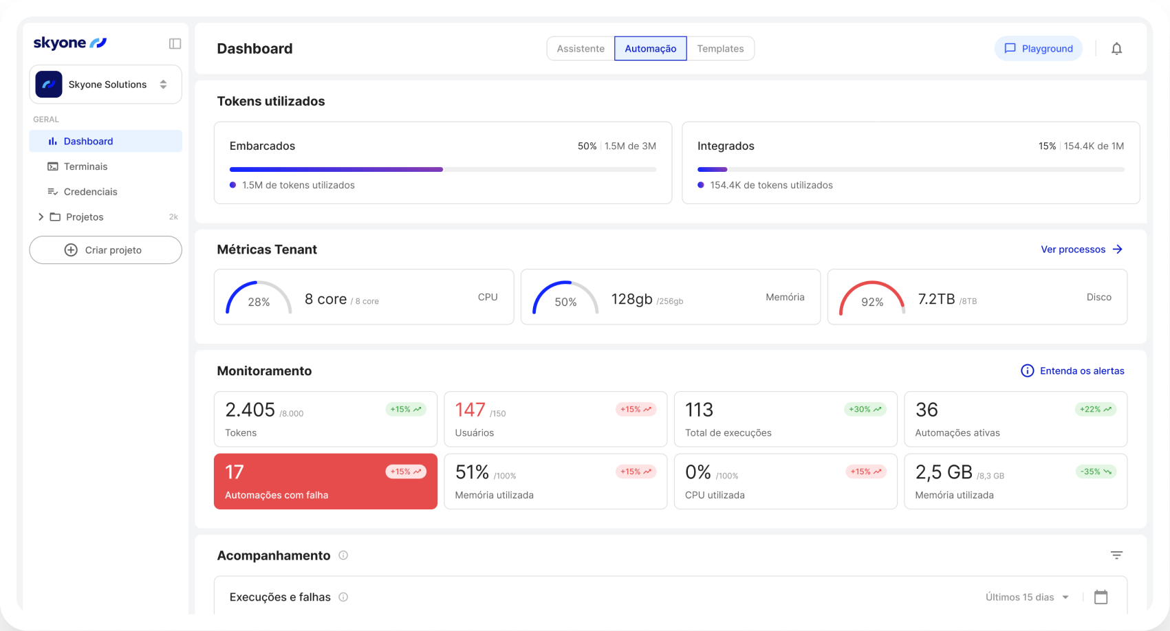 Acompanhe tudo em tempo real