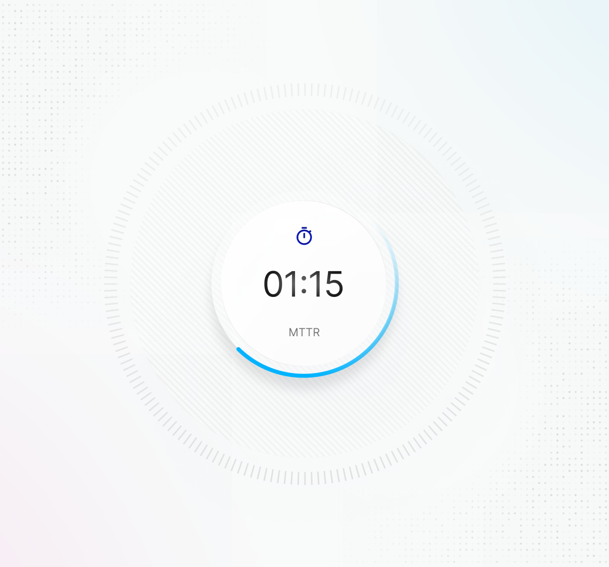 Resposta rápida e governança de incidentes