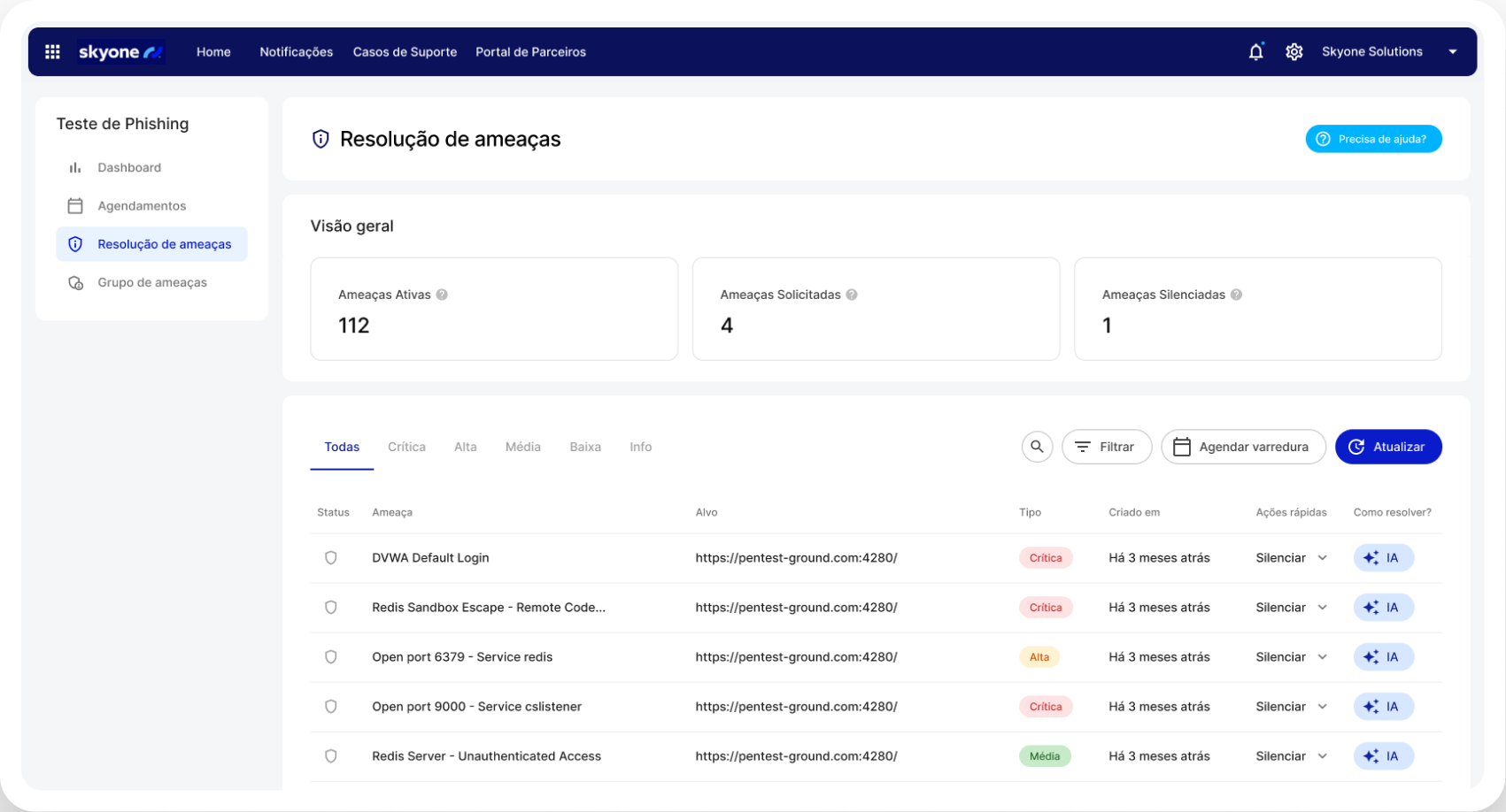 Непрерывная проверка и множество точек зрения