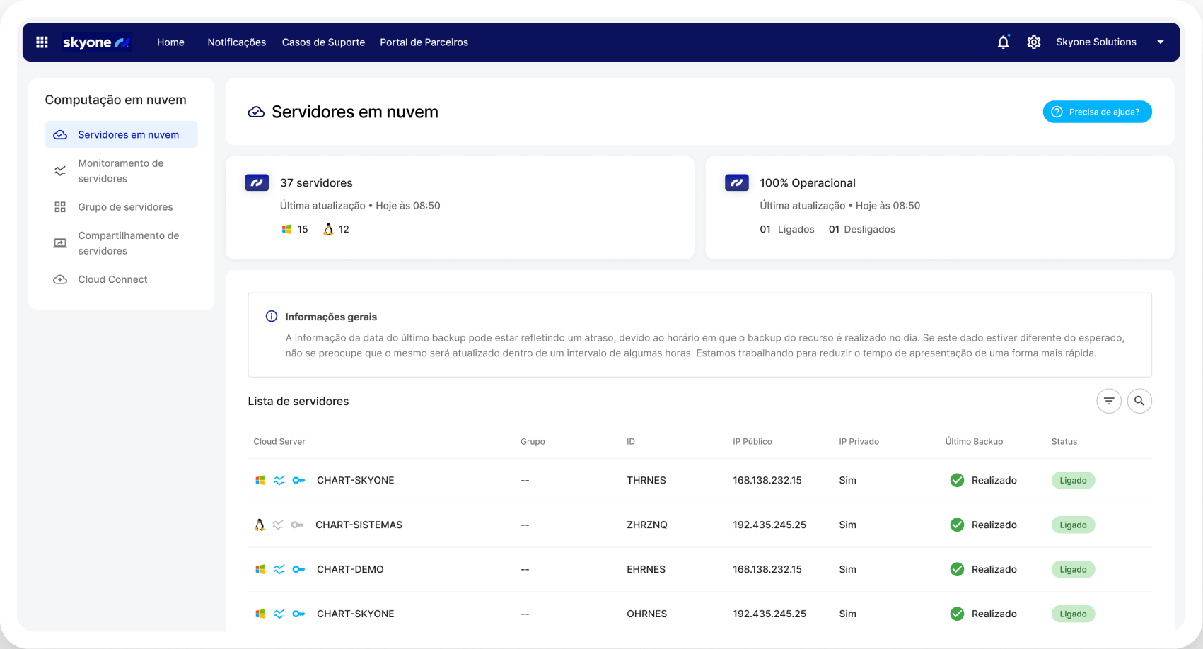 Cloud avec infrastructure évolutive.