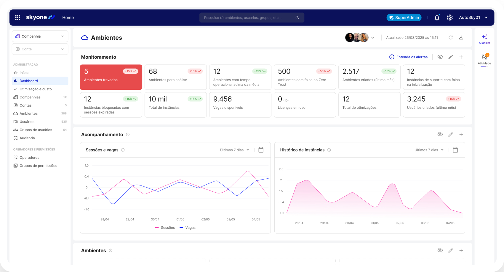 Infraestrutura com 30% mais eficiência
