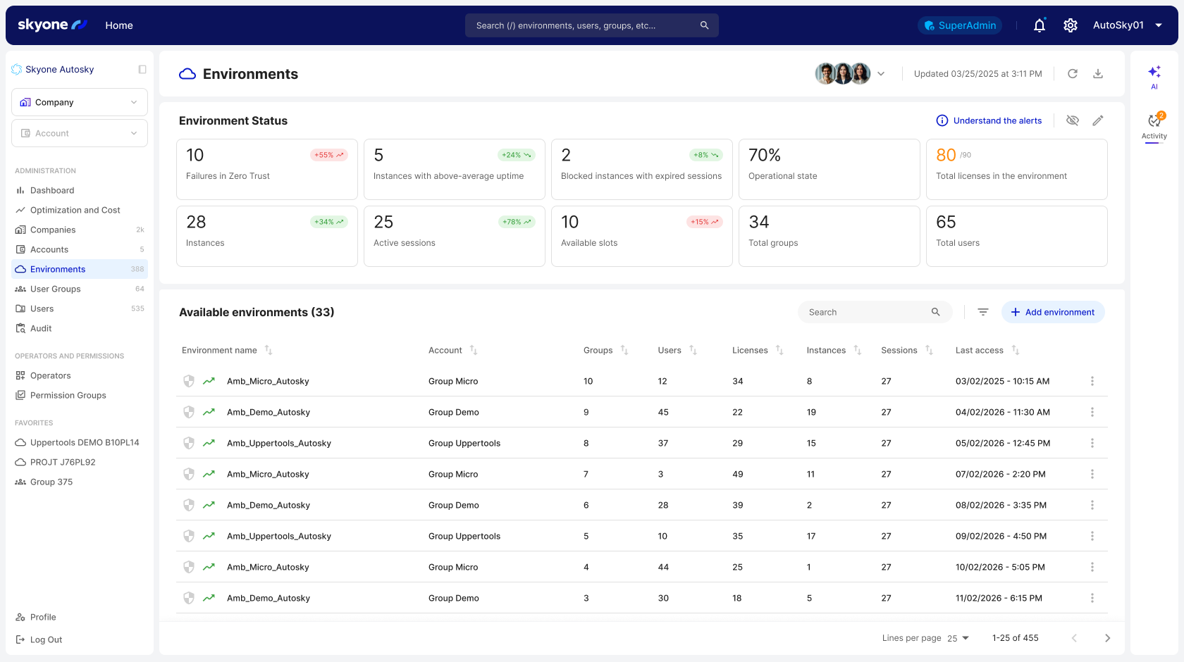 Global scale without complexity