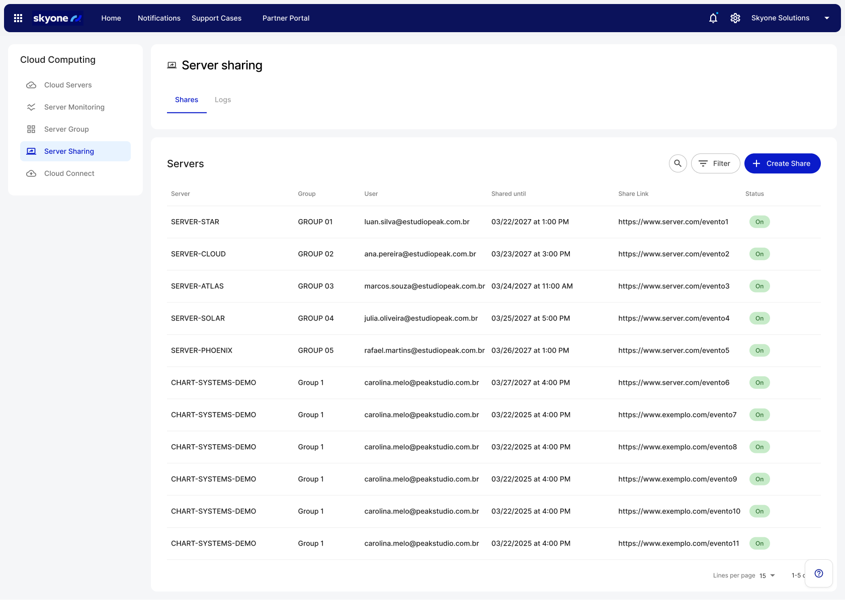 Облачная база данных