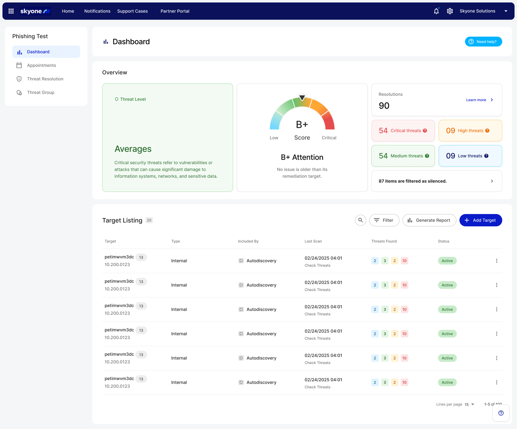 Sicherheit ab der ersten Bereitstellung