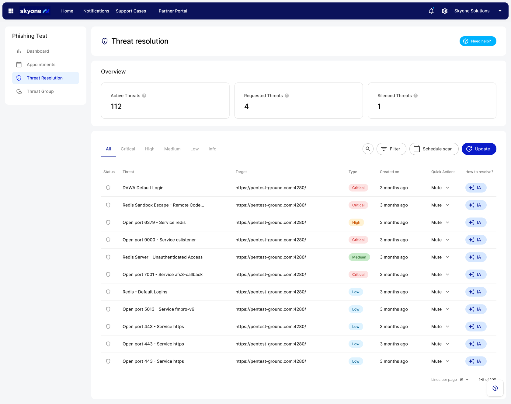 持续验证和多角度分析