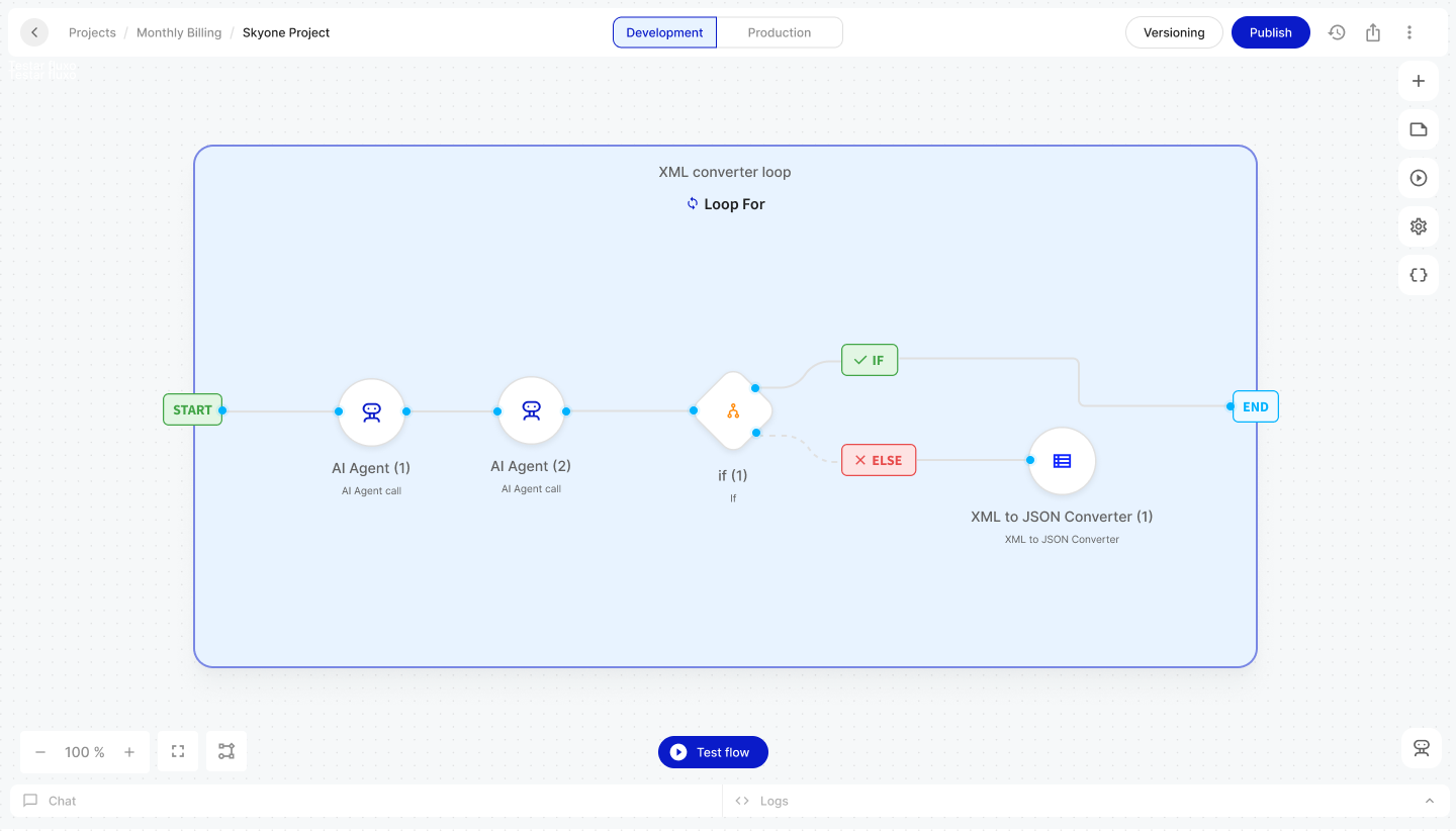 Организация и преобразование данных